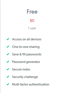 password manager